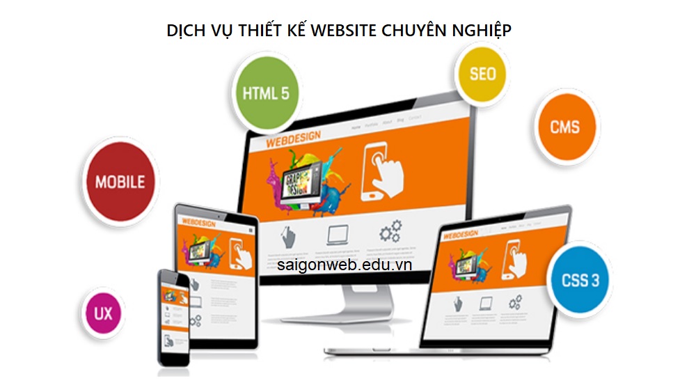 dich-vu-thiet-ke-website-chuyen-nghiep